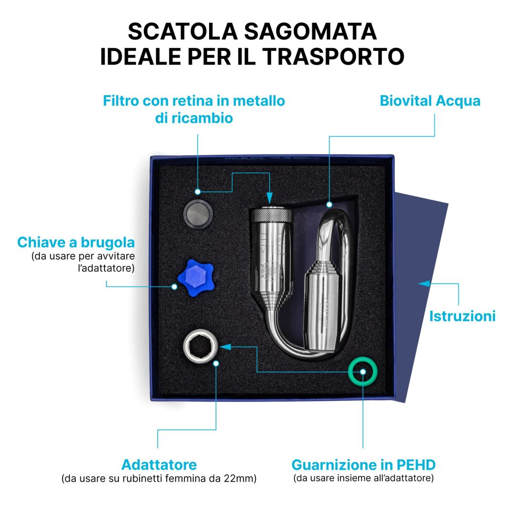 Scatola-interna-acqua